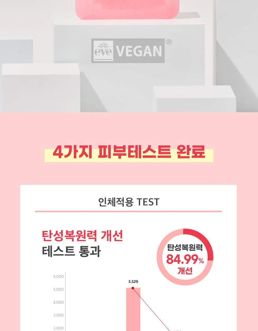 [대나무 비건시트/탄력개선] 프리메이 핑크 콜라겐 앰플 마스크 10매 상세페이지 5